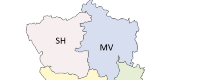 Darstellung Testumgebung